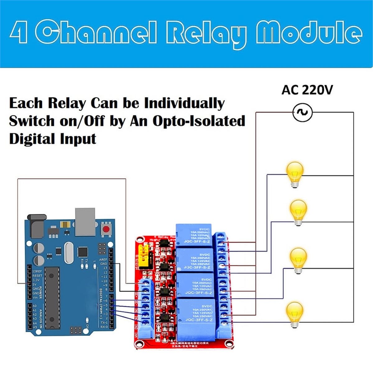 A49T 4-Kanal-Relaismodul 5V 12 – Relay Module 4 Channel Bewertung und Preis