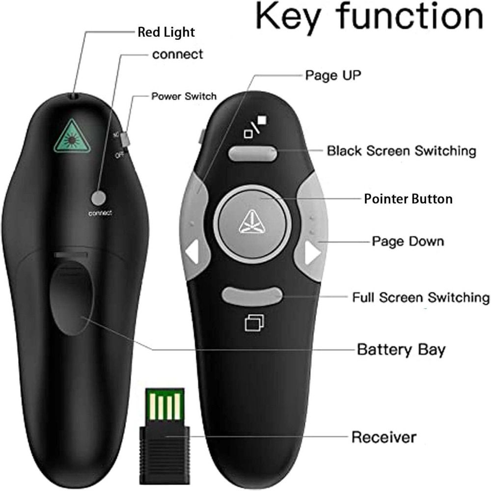 USB-Steuerung Powerpoint Smart – Ir Remote Module Bewertung und Preis