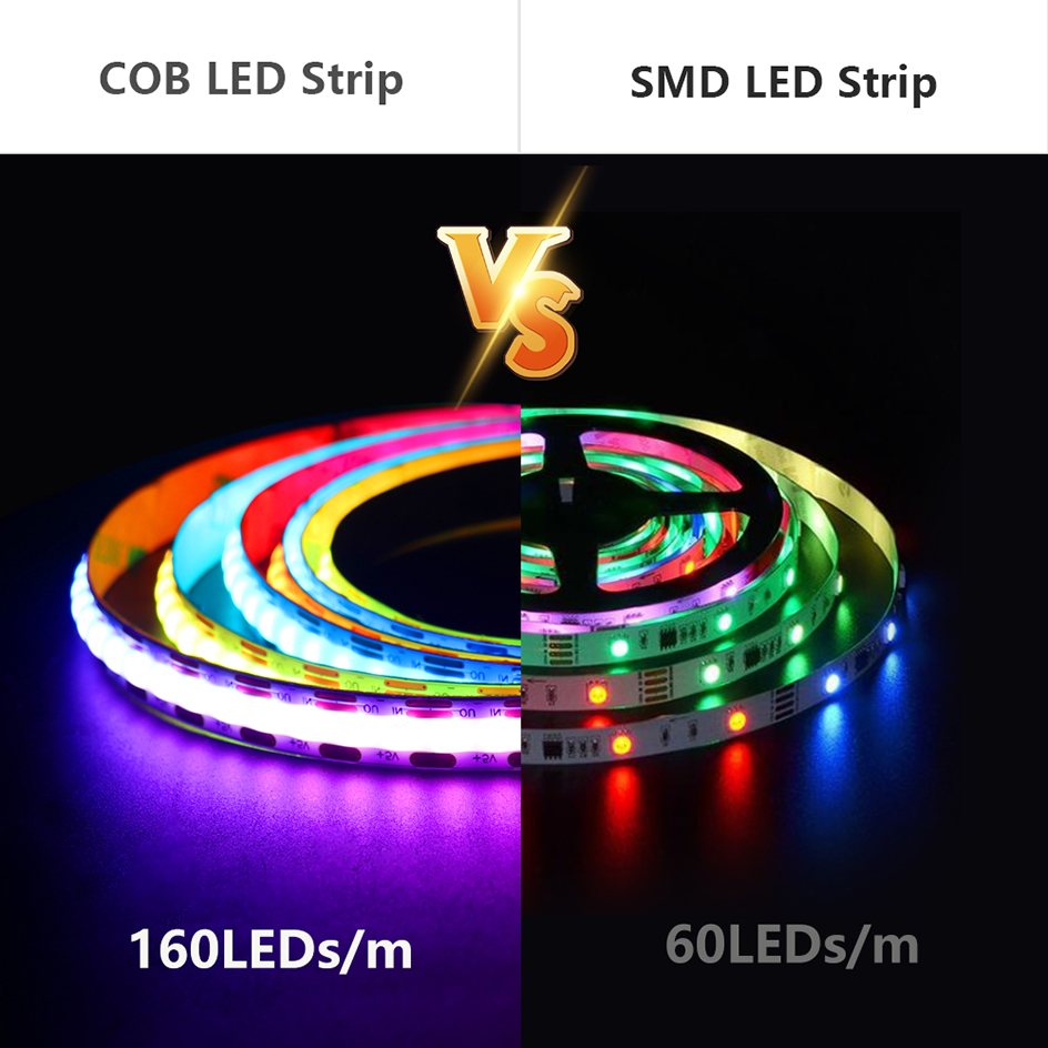 WS2812B IP65 DC5V SPI RGB-IC-S – Ws2812B Strip 5V Bewertung und Preis