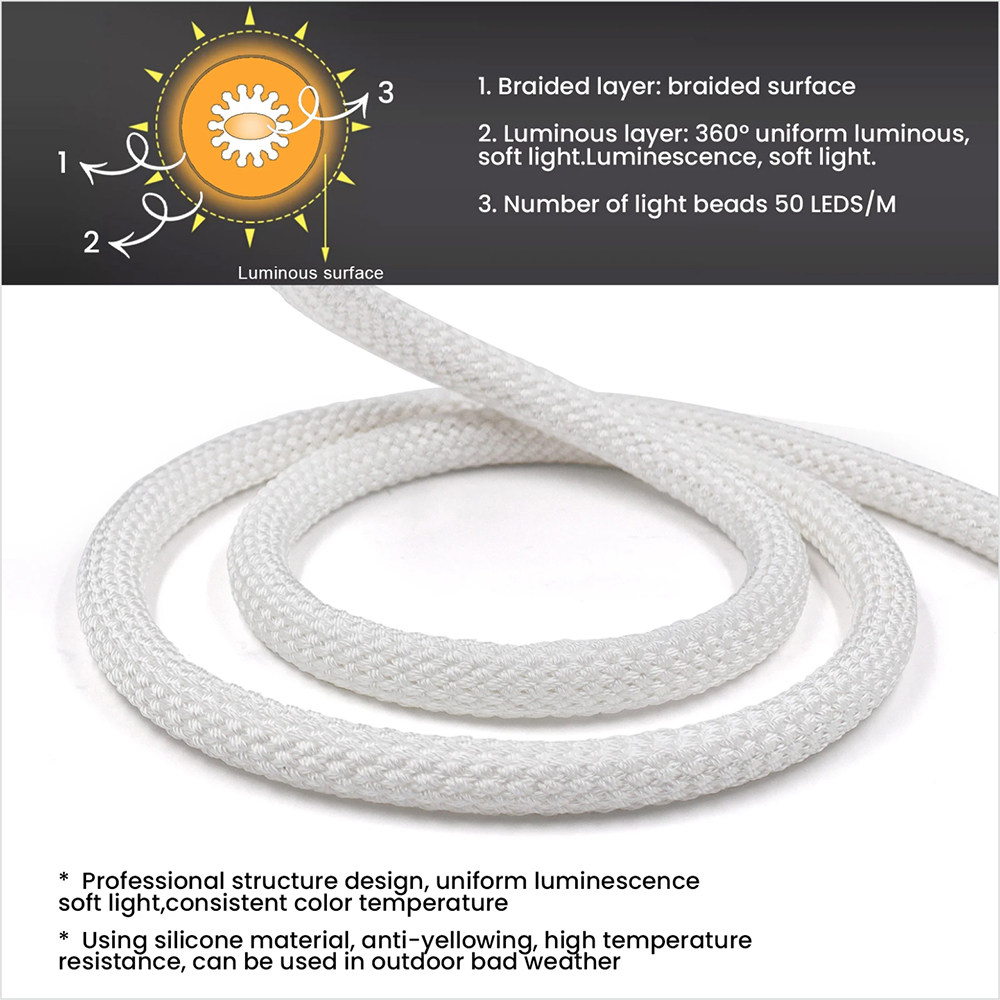 Flexibles Silikon-Lichtband 36 – Ws2812B Strip 5V Bewertung und Preis