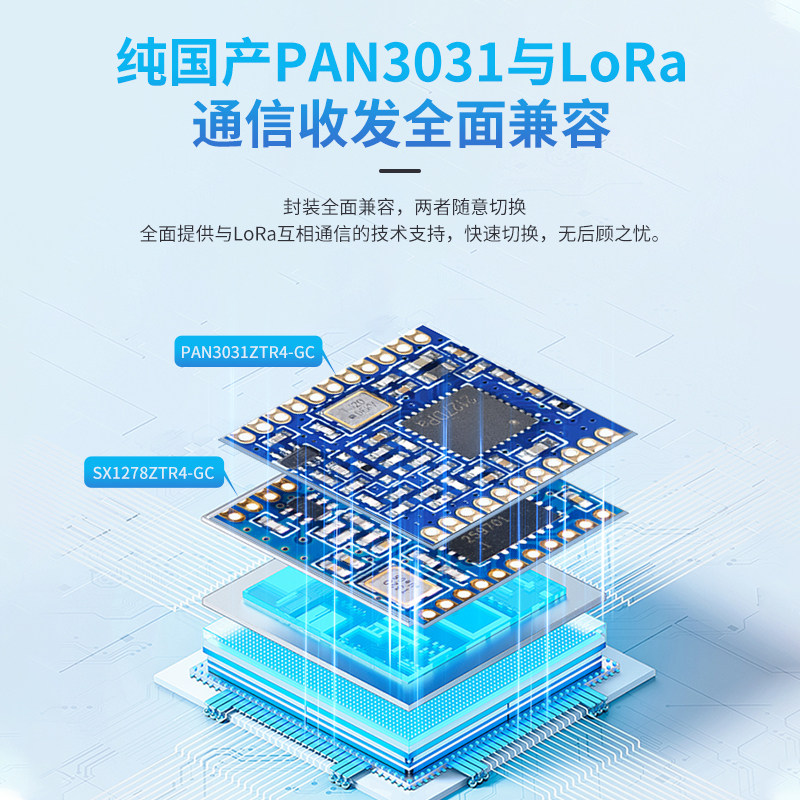 PAN3031 LoRa Drahtloses Funkfe – Lora Sx1278 Bewertung und Preis