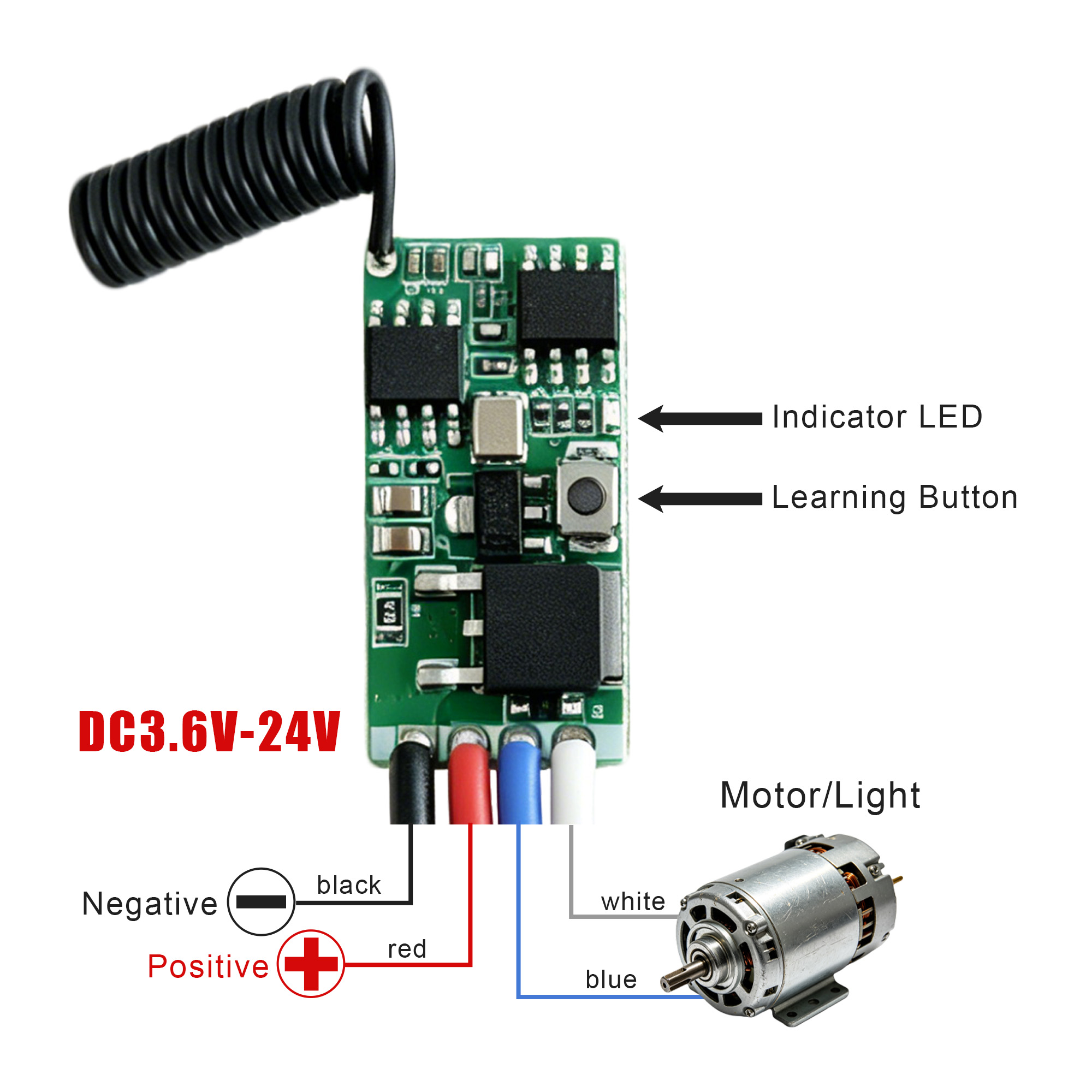 DC 3,7V-24V 433MHz Mini Drahtl – Joystick Module Bewertung und Preis