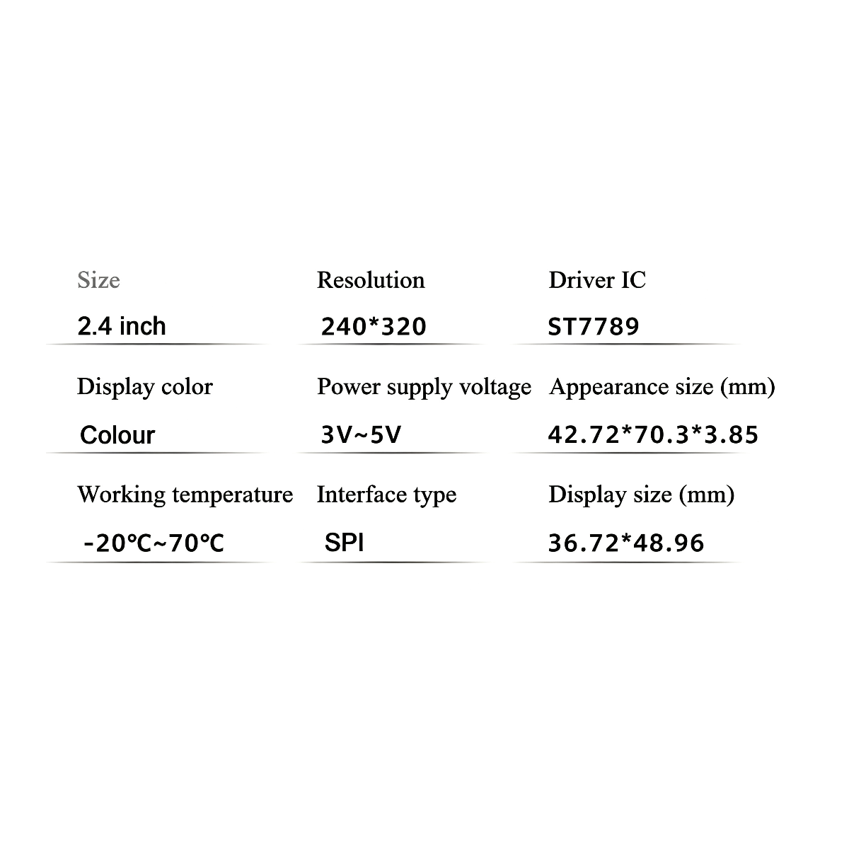 2,4 Zoll TFT LCD Display Modul – Tft Display 2.4 Bewertung und Preis