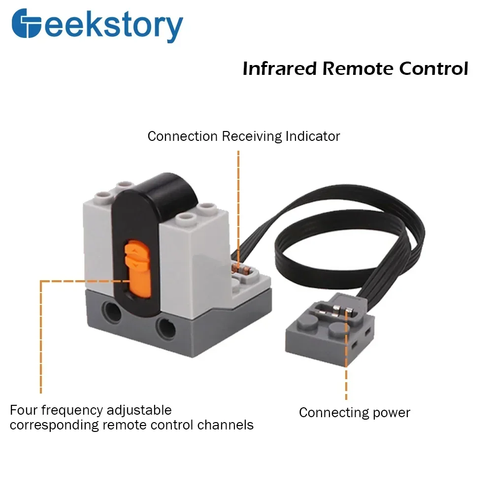 Technische MOC-Leistungsfunkti – Ir Remote Module Bewertung und Preis