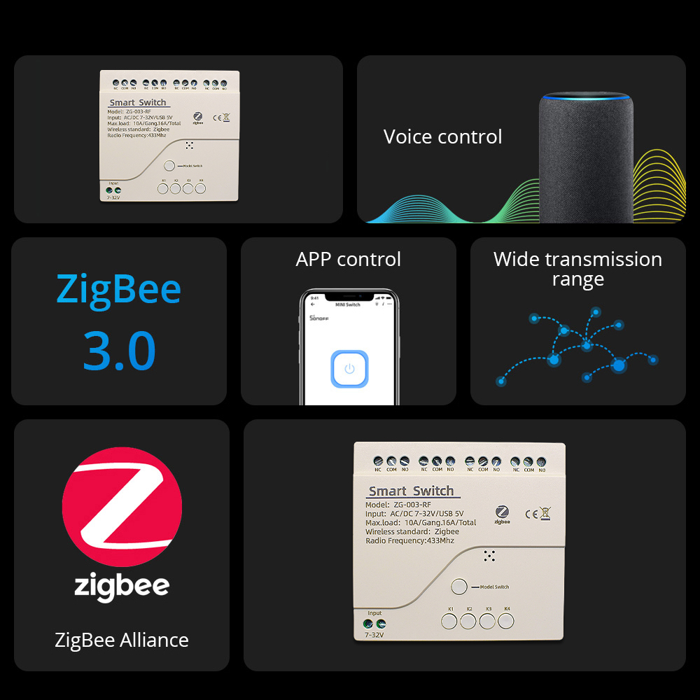 4-Kanal Zigbee 3.0 Smart Home  – Relay Module 4 Channel Bewertung und Preis