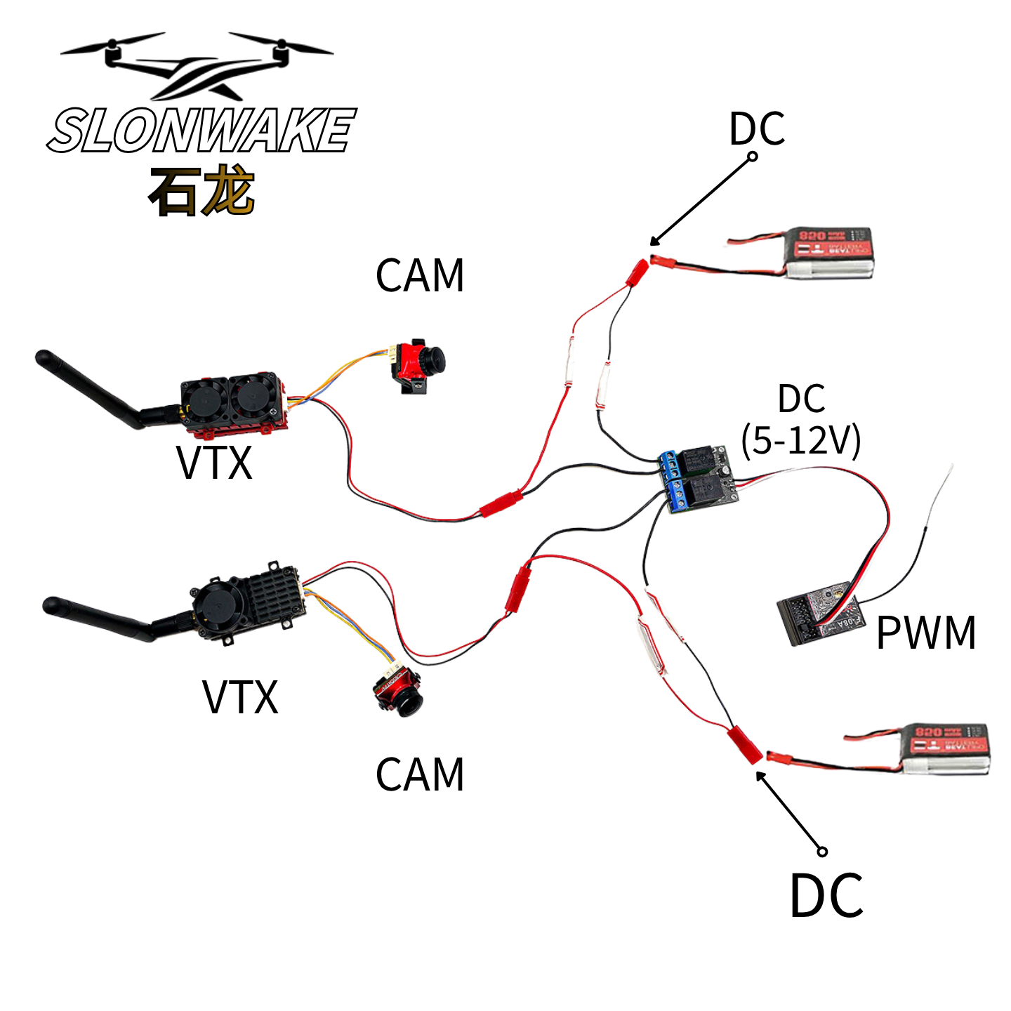 SLONWAKE PWM Relaisschalter 2- – Relay Module 1 Channel Bewertung und Preis