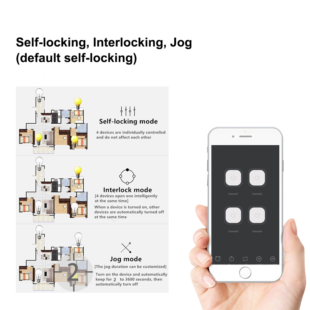 4CH Smart WiFi Relaismodul Tro – Relay Module 4 Channel Bewertung und Preis