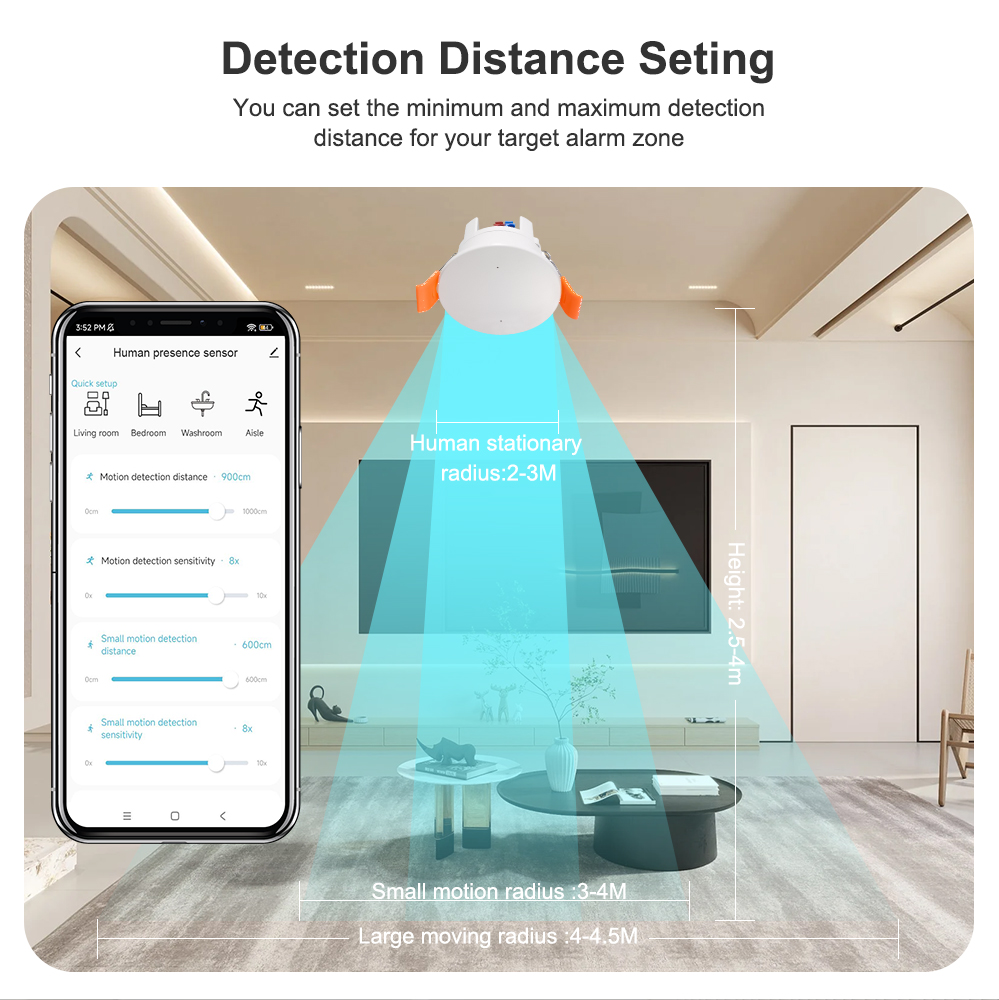 ZigBee MmWave Radar Bewegungss – Pir Motion Sensor Bewertung und Preis