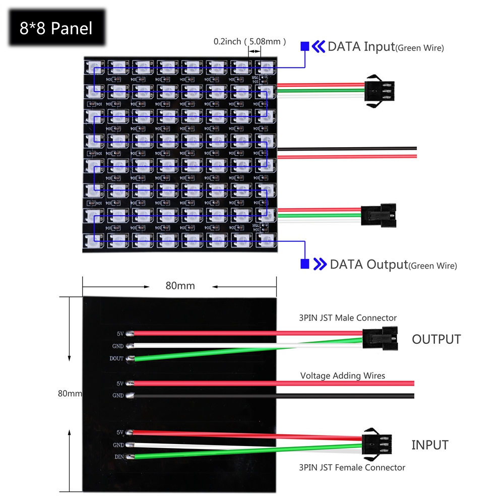 WS2812B LED Digitales Flexible – Ws2812B Strip 5V Bewertung und Preis