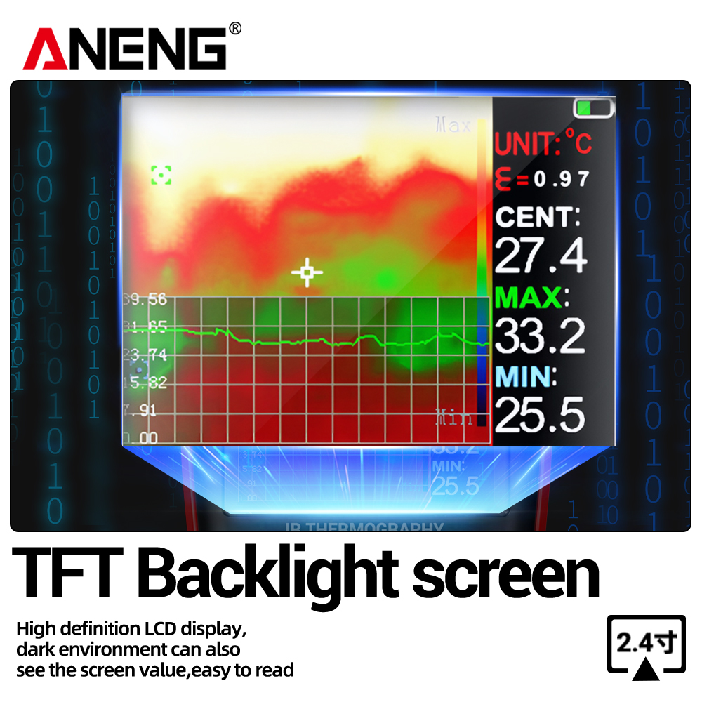 ANENG Wärmebildmultimeter 240× – Tft Display 2.4 Bewertung und Preis