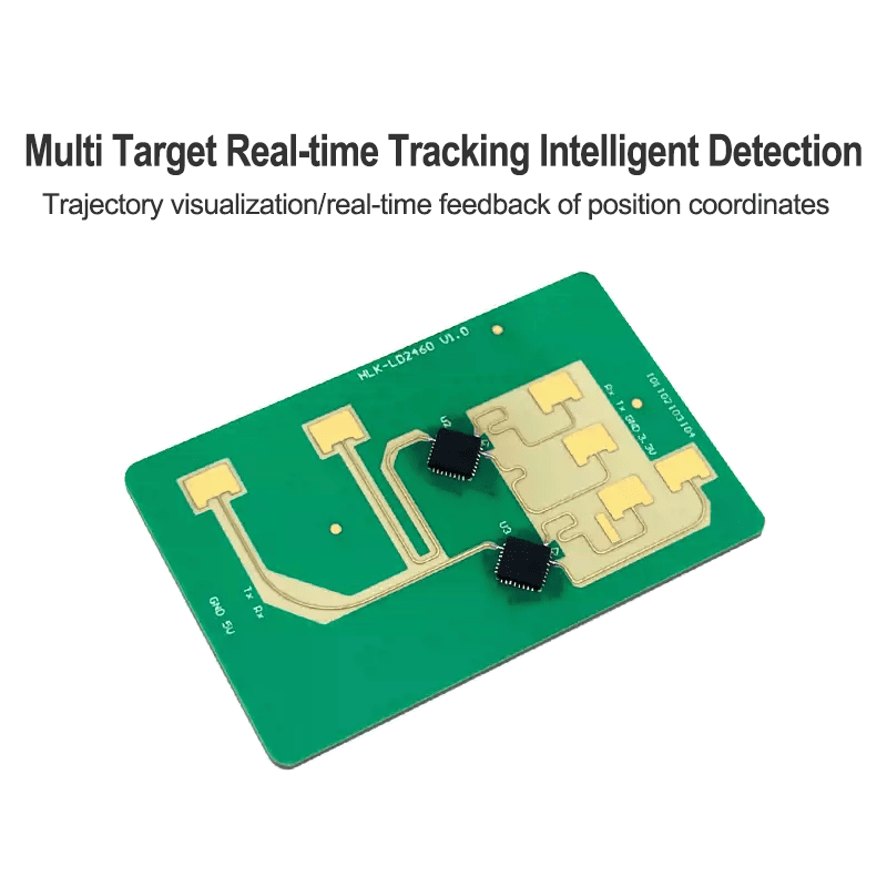 Neue Menschen zählen LD2460 Sm – Pir Motion Sensor Bewertung und Preis